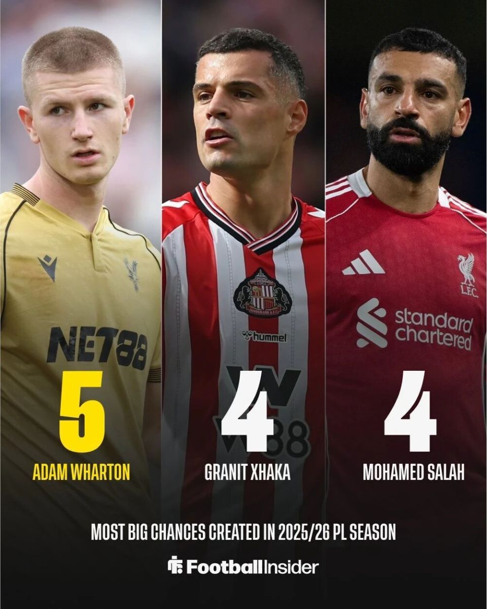 inews, VM, BLyoh inews, VM, BLyoh