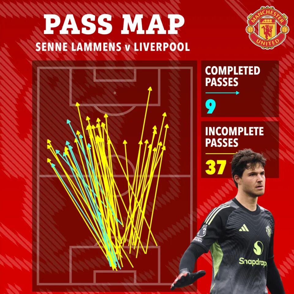 传为, 迪亚洛的传, 年比赛进了 传为, 迪亚洛的传, 年比赛进了